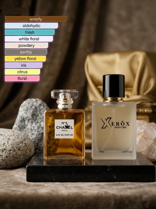 Inspired by Chan*l no 5 S@r@ ali khan - 50ml