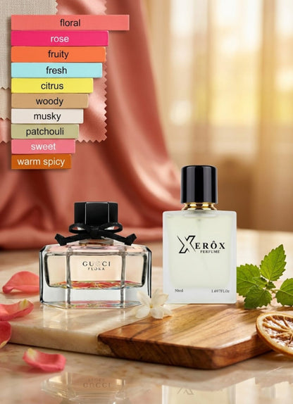 Inspired by Gu#ci Flora || Ali@ Bh@tt Special - 50ml