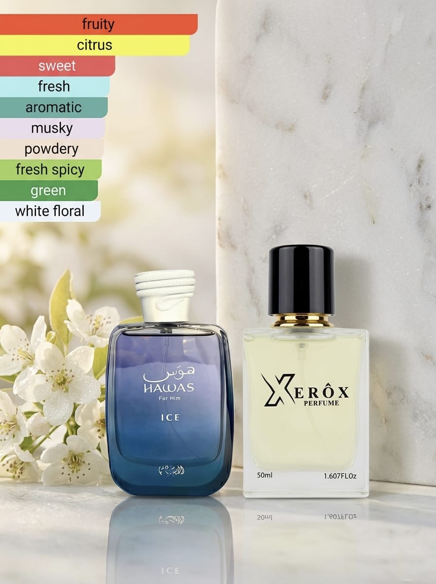 Inspired by Hawas Ice - 50ml